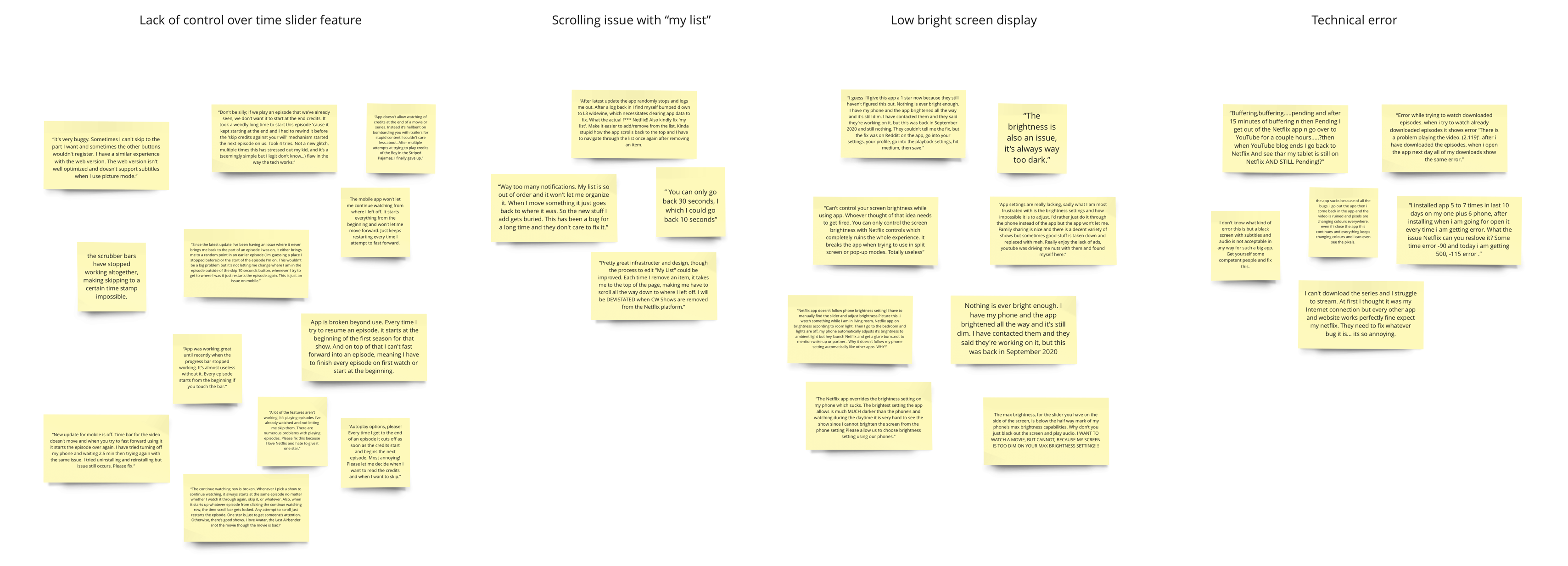 Customer-review-affinity-diagram