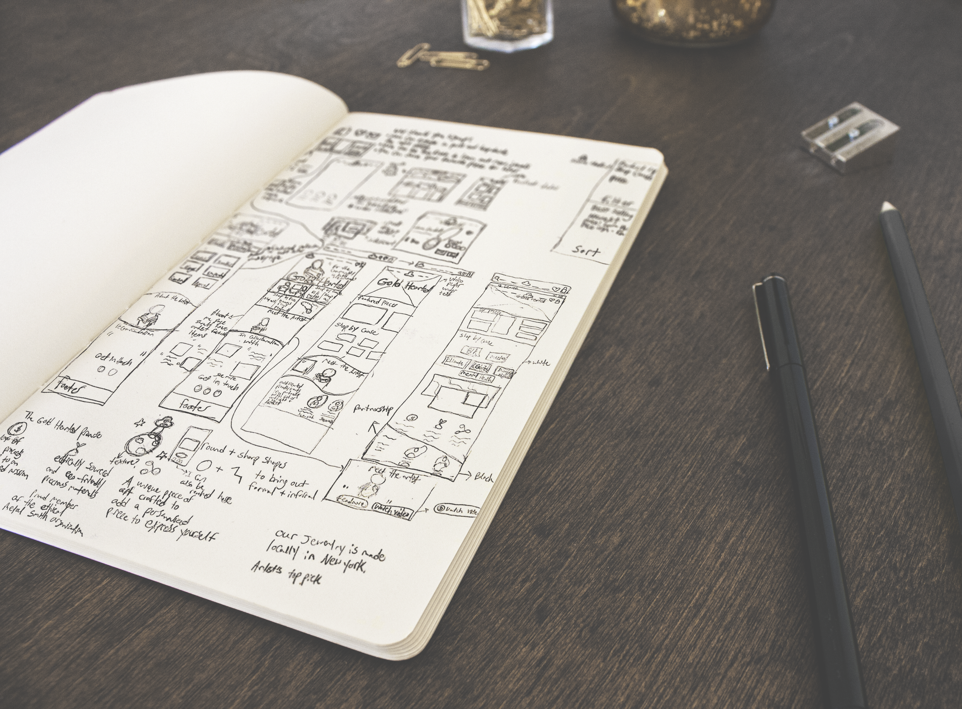 GH-notebook-sketch