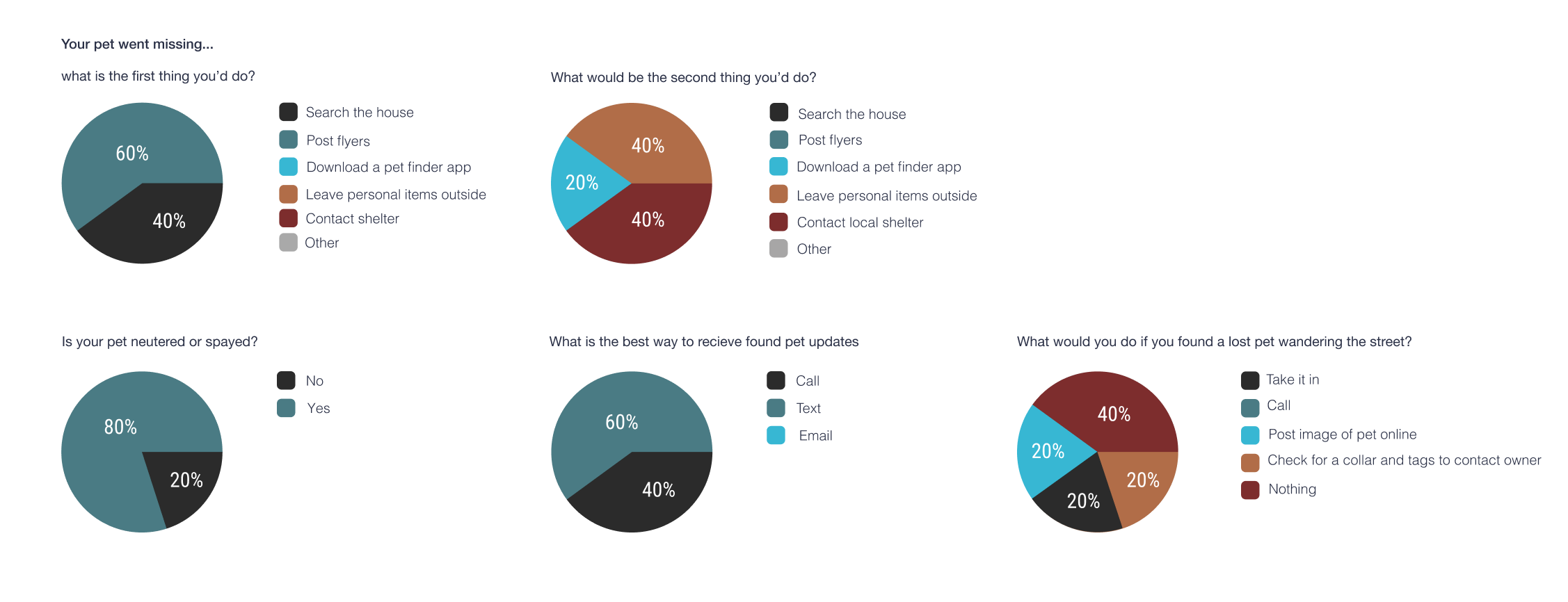Survey-questions-