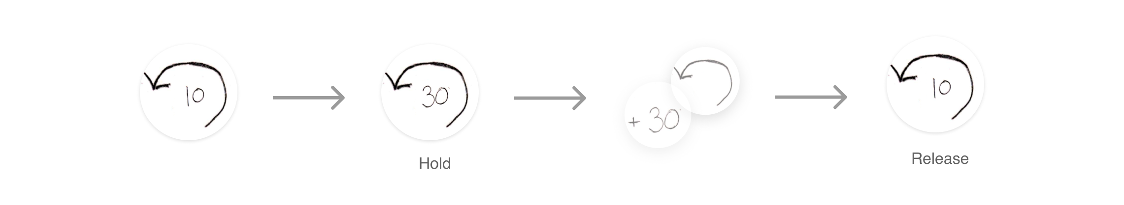 Usability-test-4