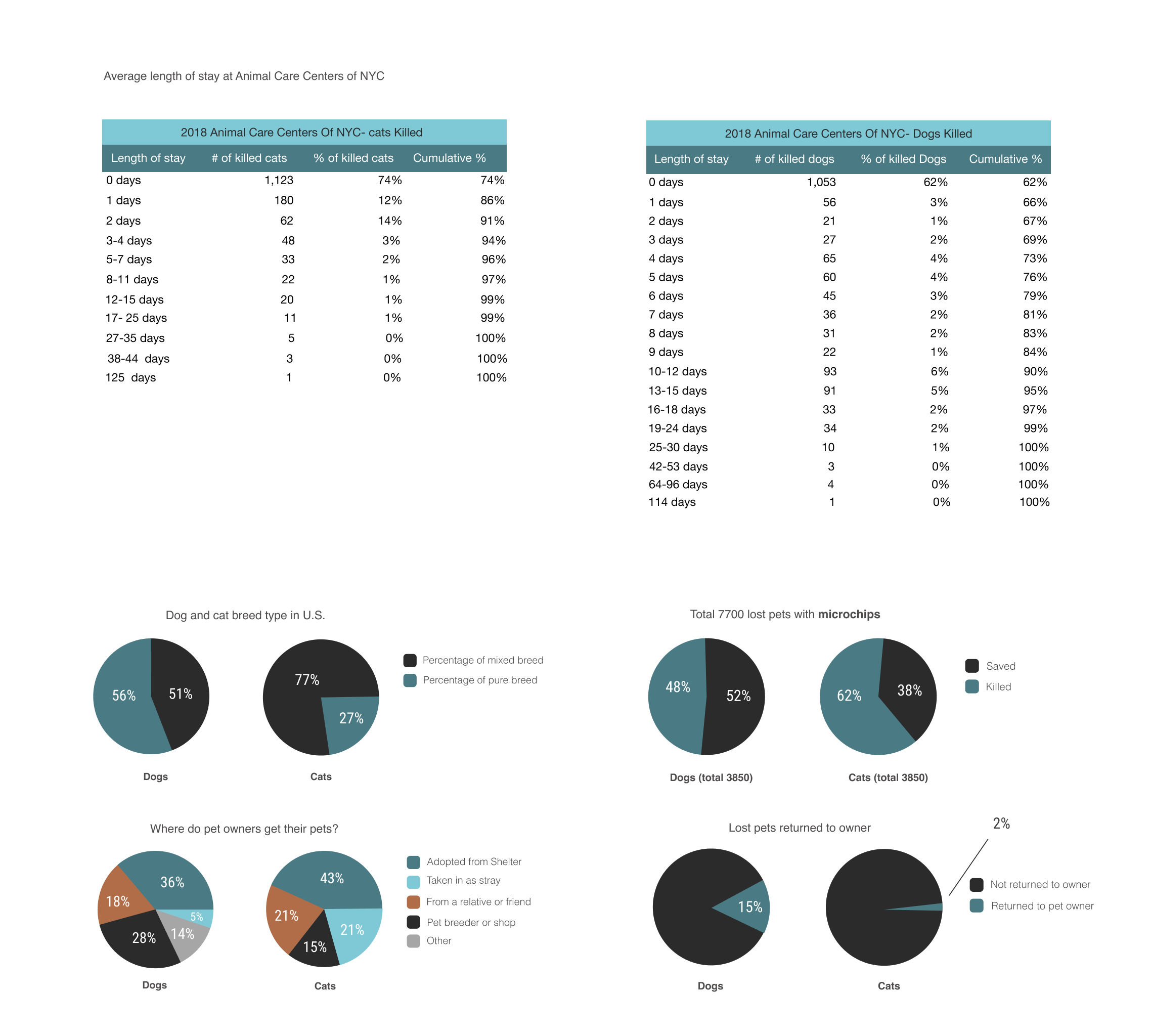 secondary-research-1