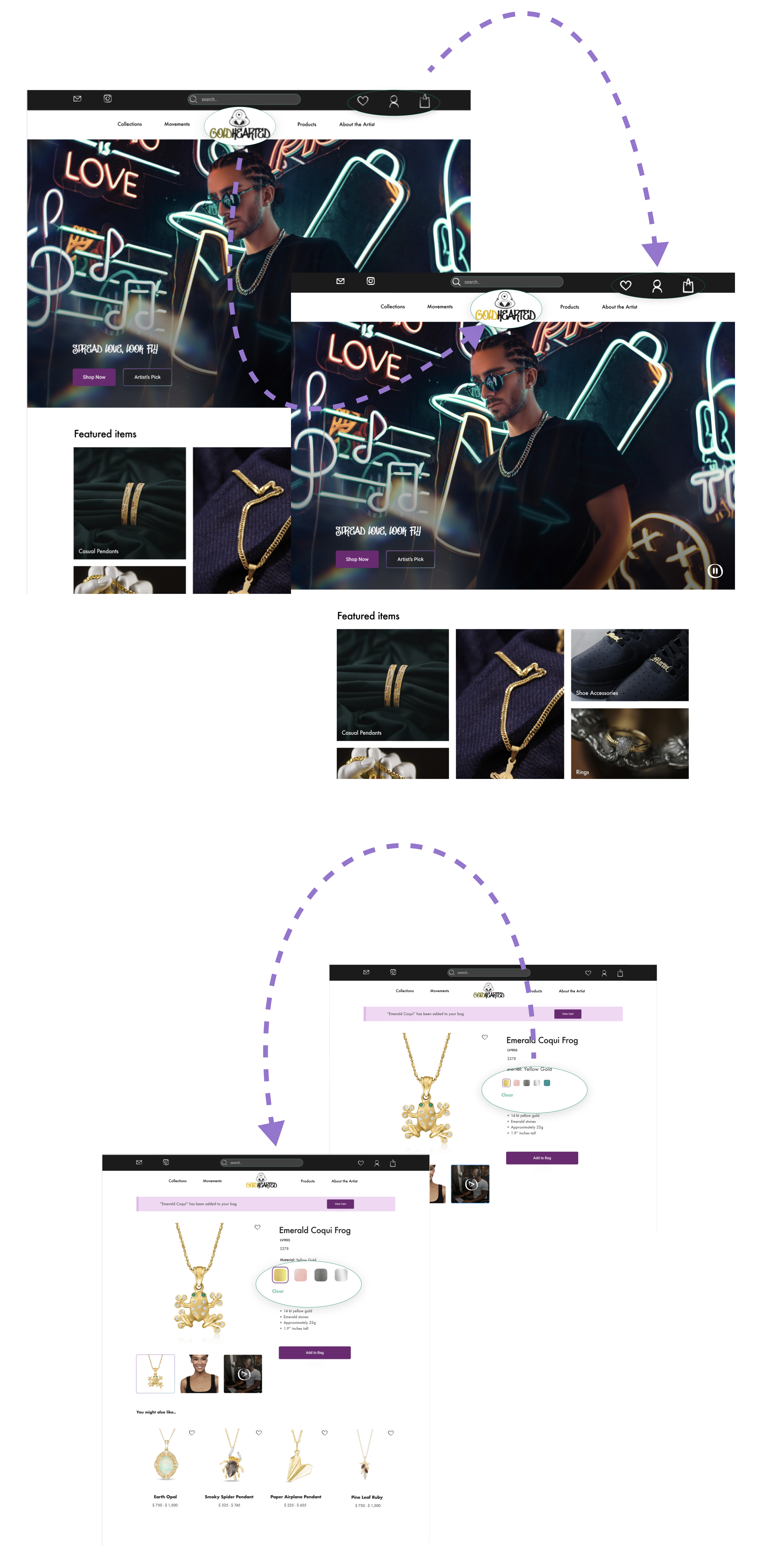 gold-hearted-iteration