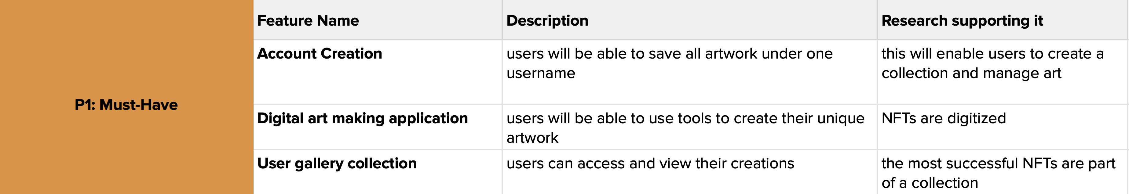 8-Bit-Product-feature-list-