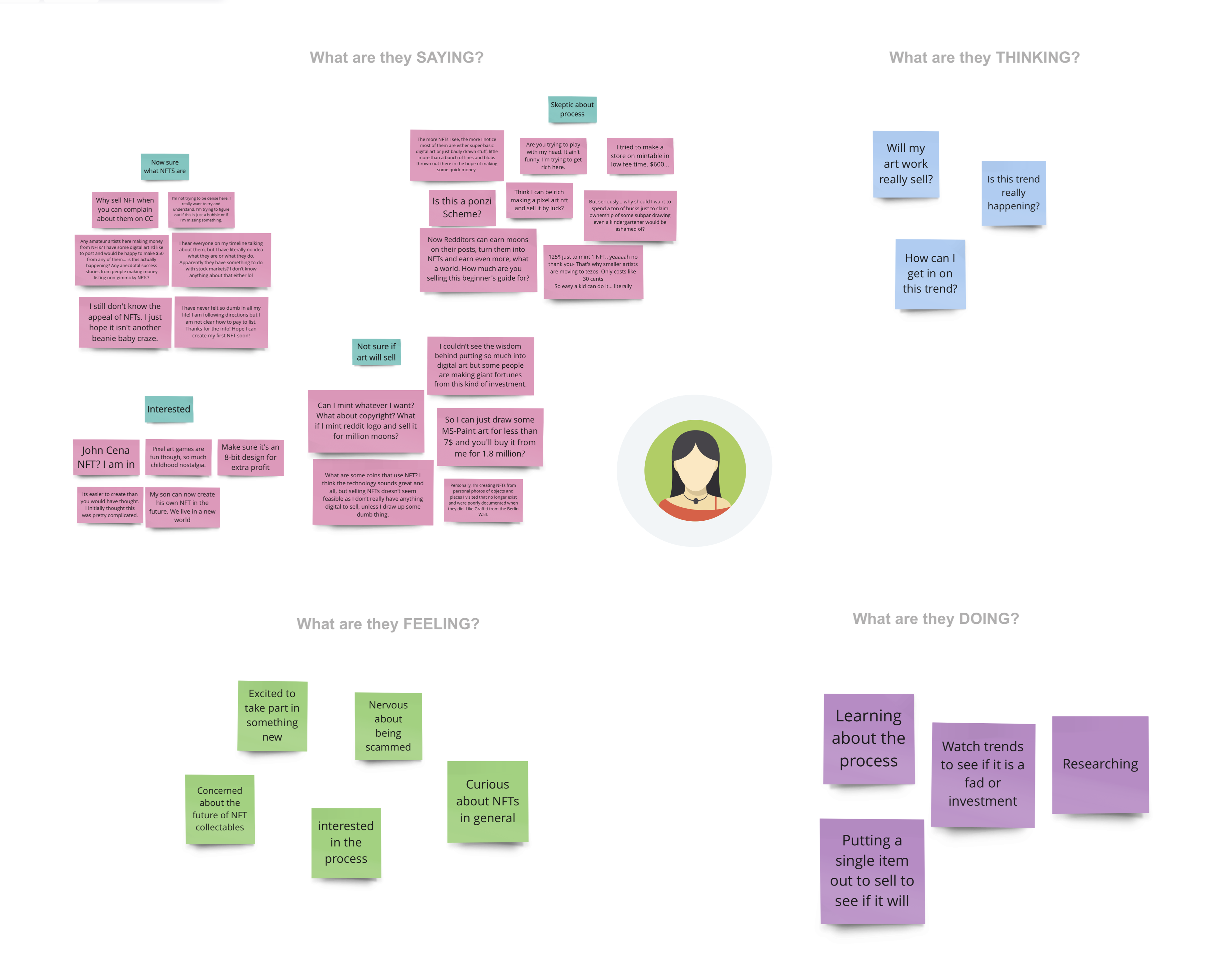 Affinity-and-empathy-map