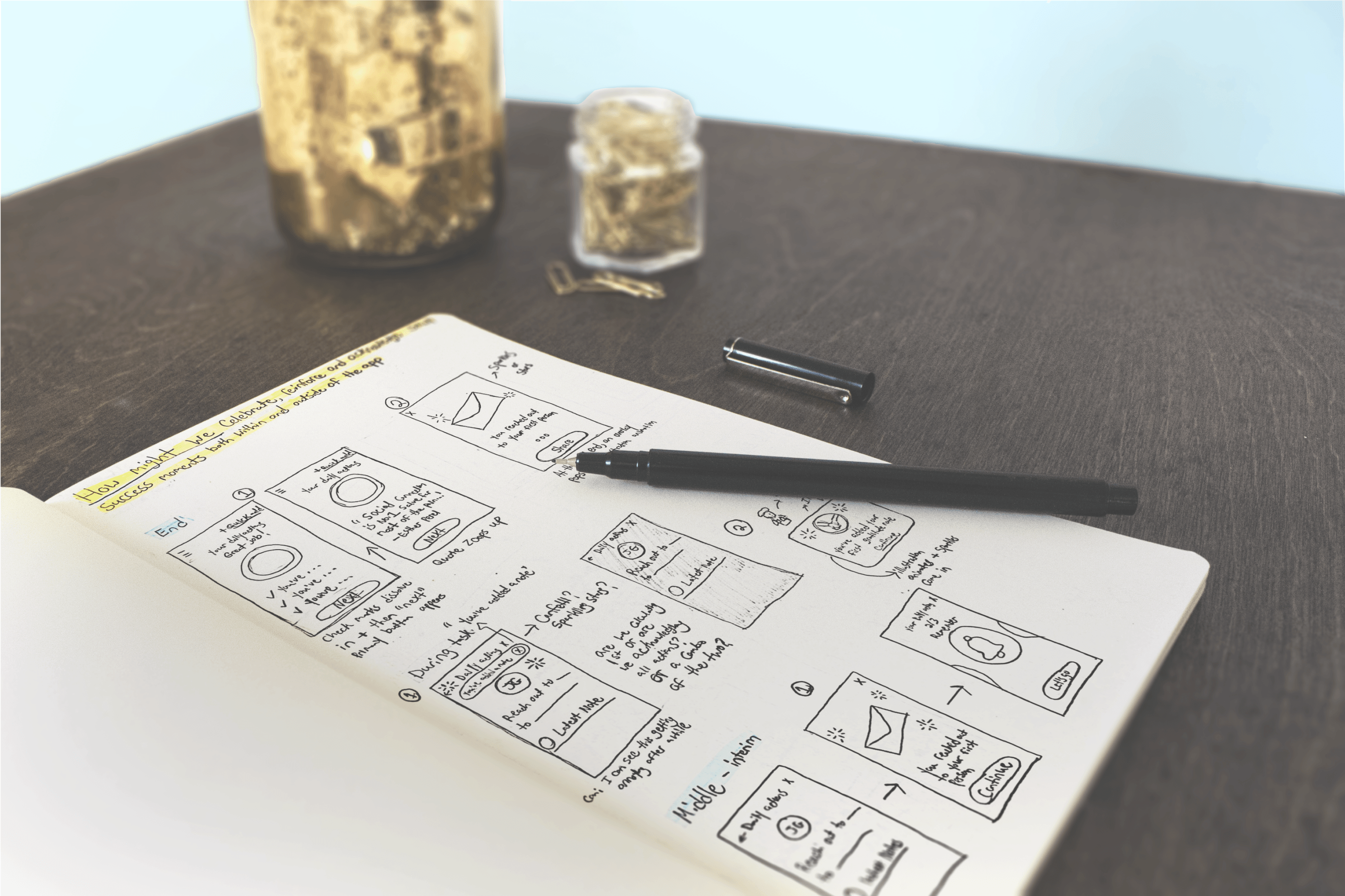 Gamification Sketch 2x-min