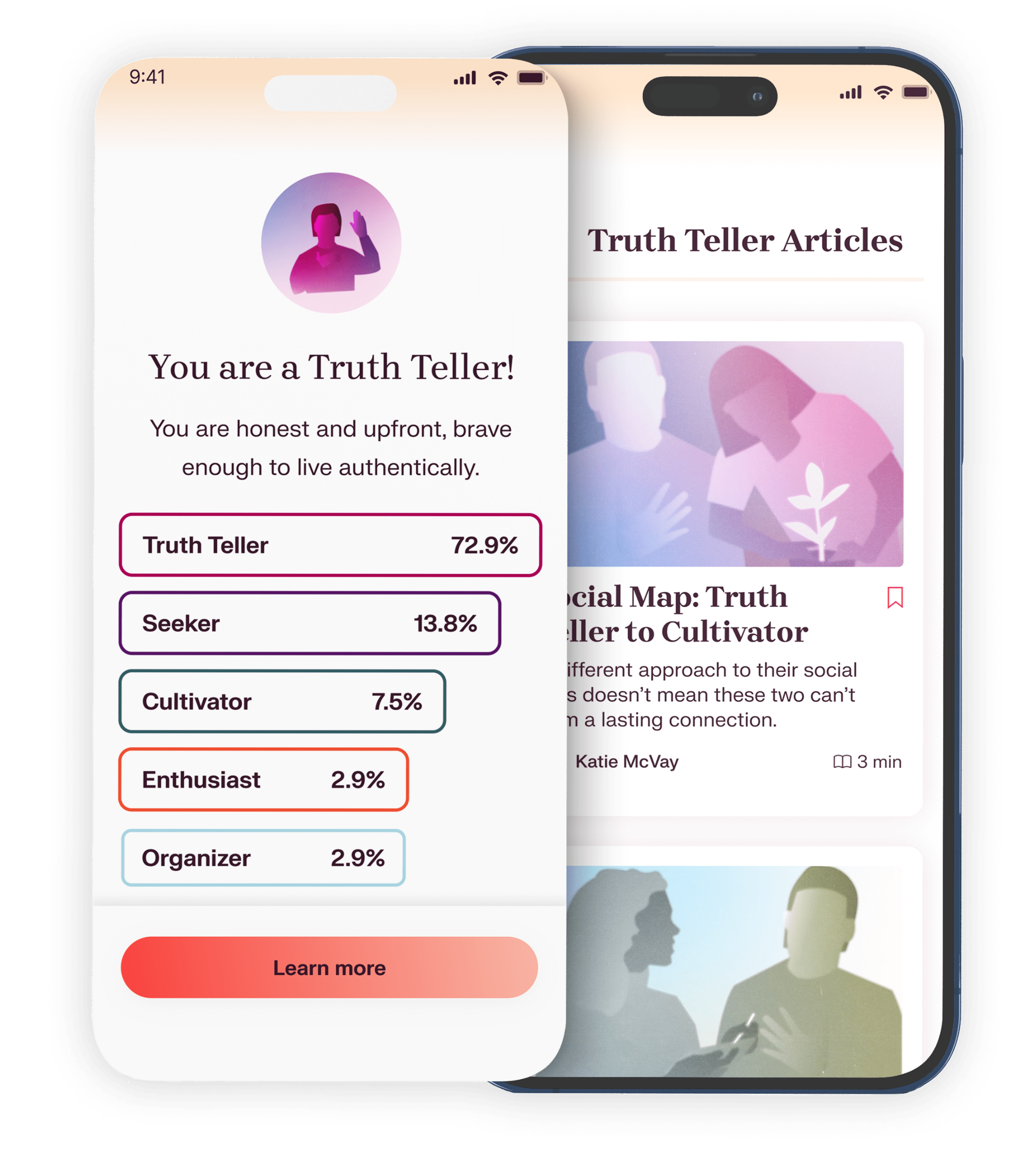 Social mapGranular results- min