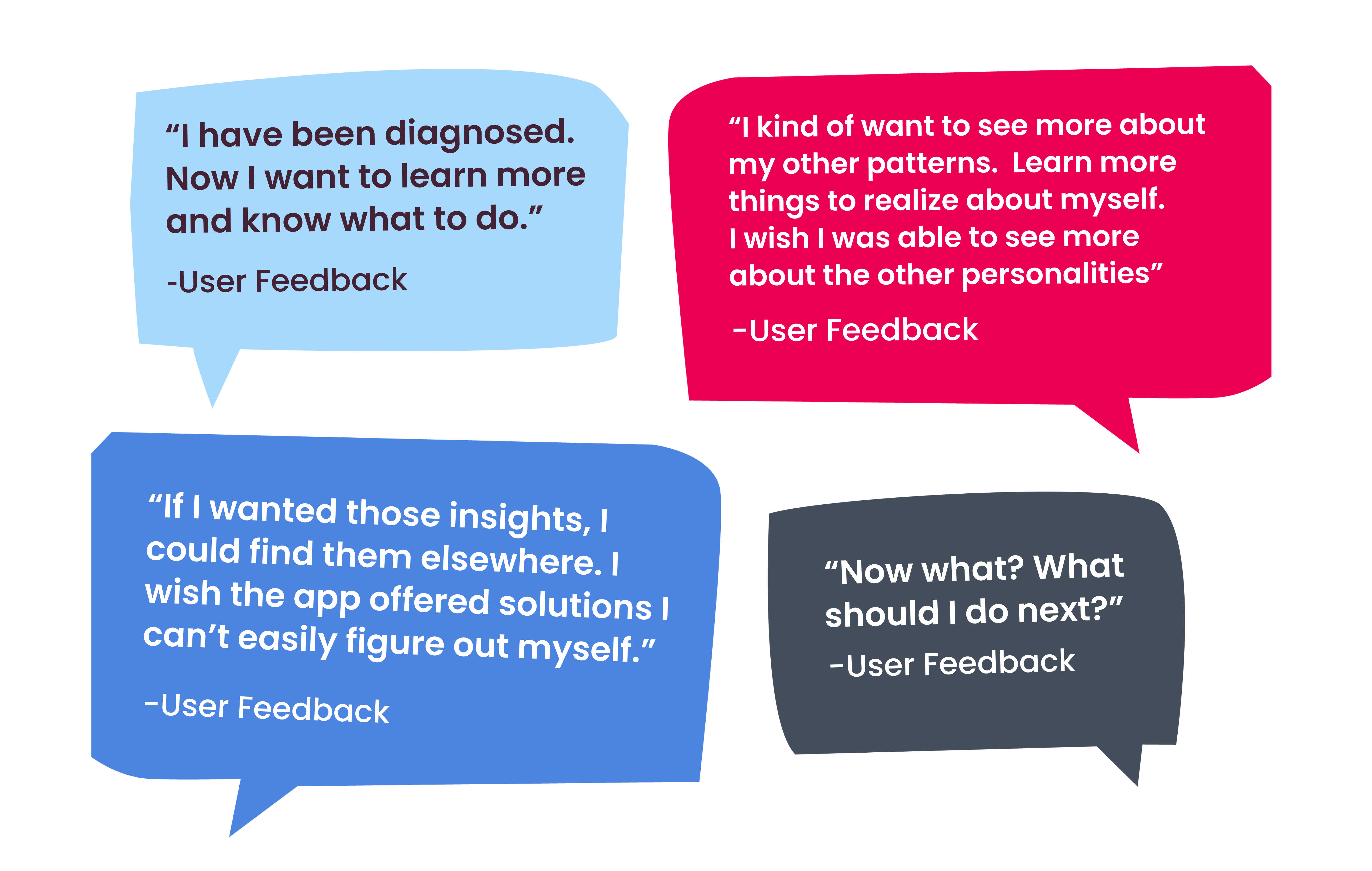 User-test-quotes-min-1