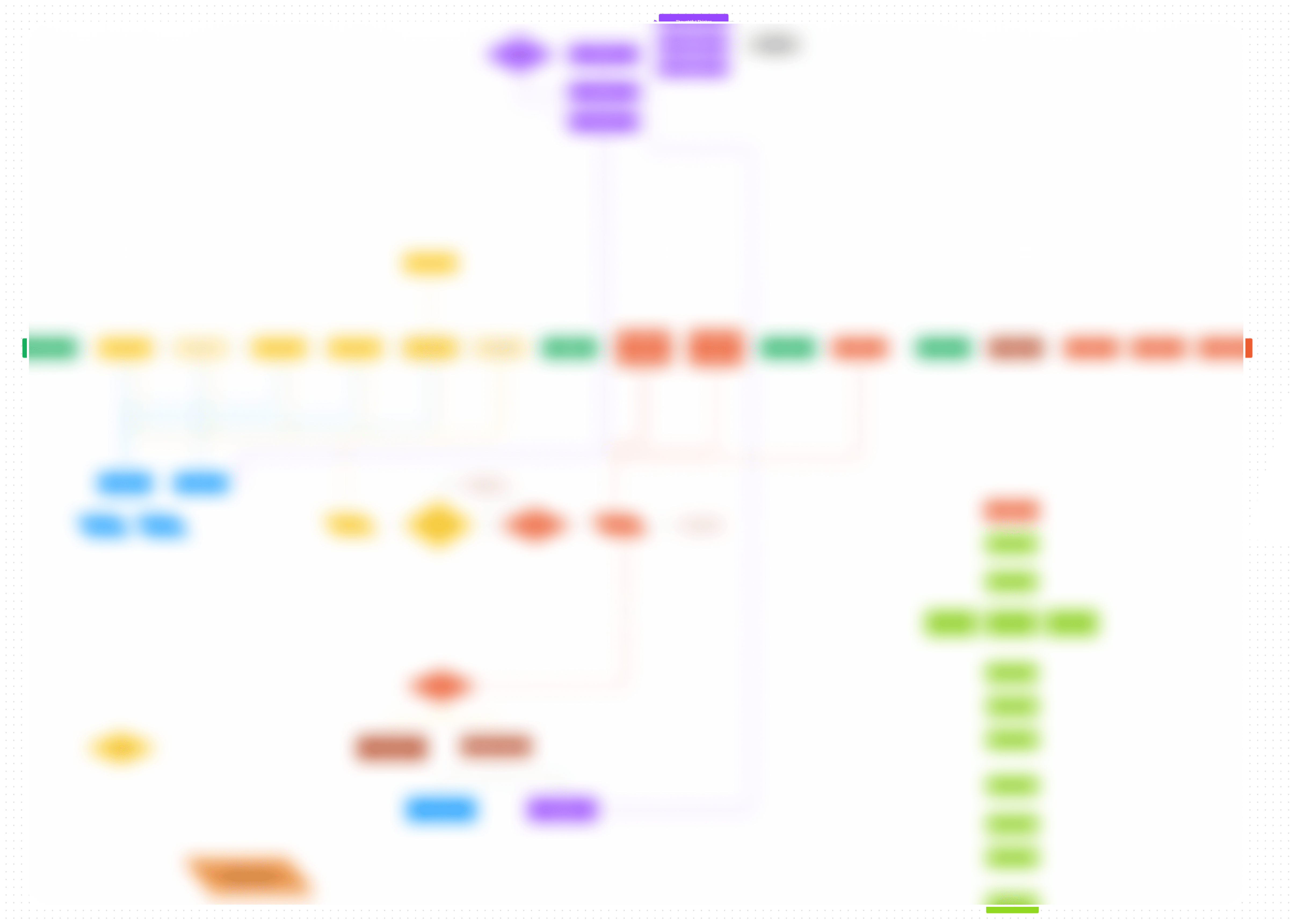 Task Flow-min